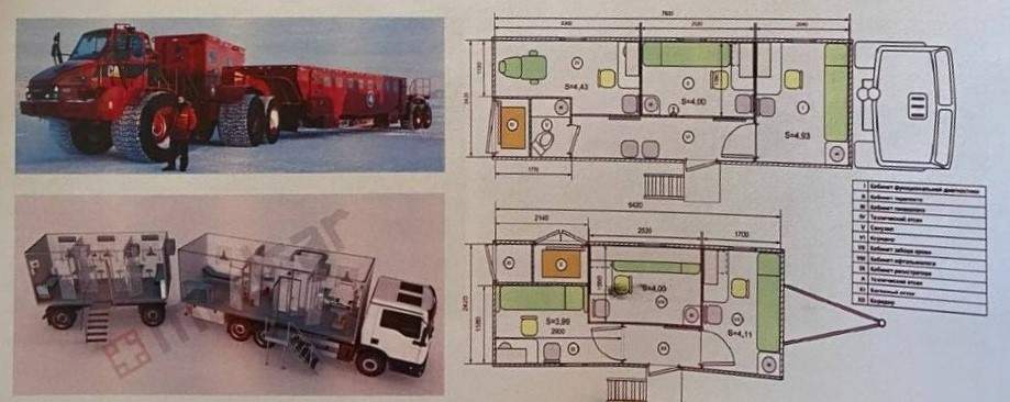 South Ural State University is Building an “Overland&nbsp;Train”