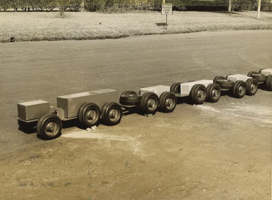 TC-497 Functional Model&nbsp;Testing