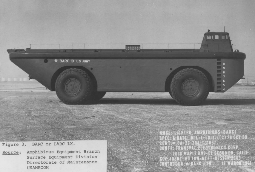 Transval Electronics Corporation contract for&nbsp;BARCs