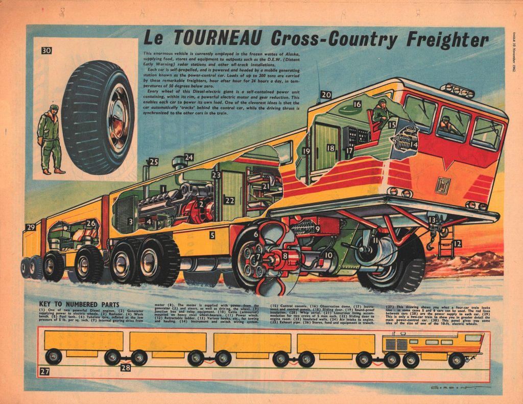 Breaking Down the “Le Tourneau Cross-Country Freighter”