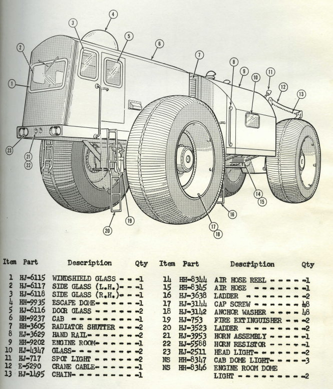 Sno-Train Exterior Components&nbsp;Description