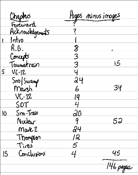 Book Writing Update as of February 22,&nbsp;2022